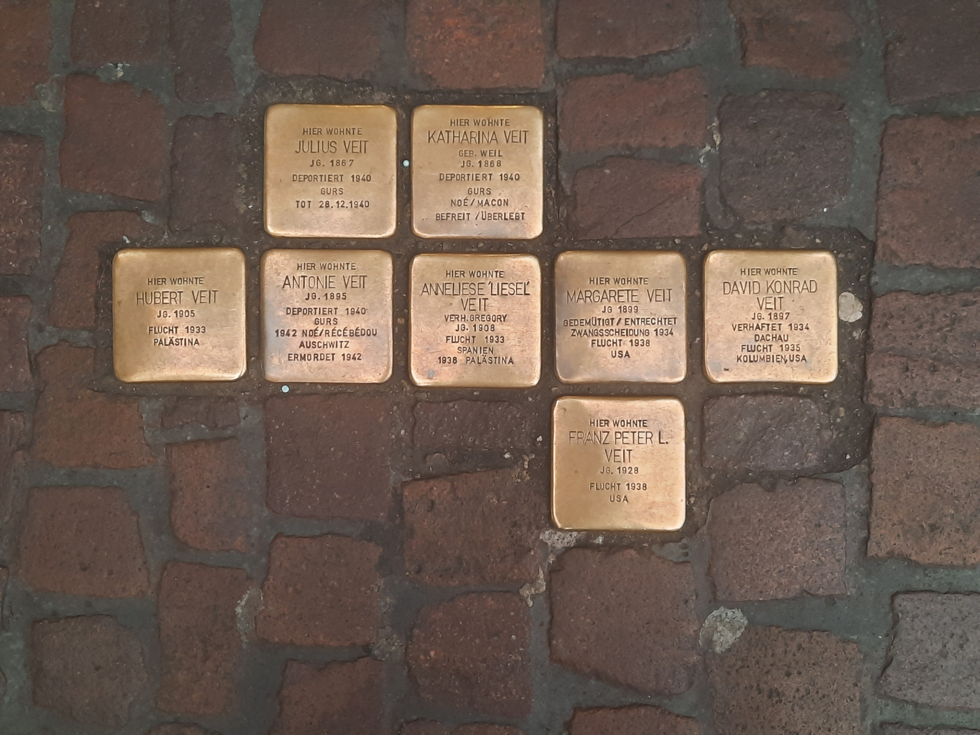 Stolpersteine Freiburg Martinstor